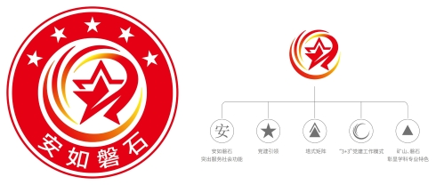 图1 安全工程学院“‘安’如磐石”党建品牌标识.jpg